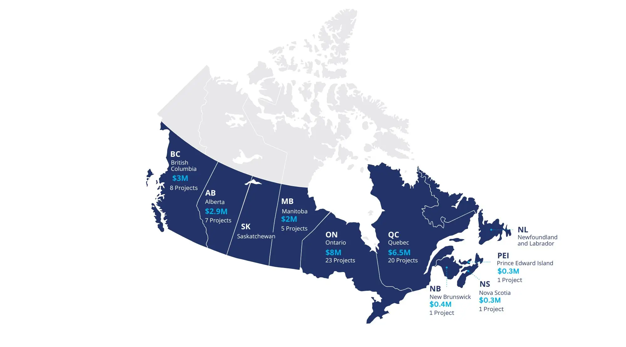 2026-DiabetesCanada-Funded-Research-Across-Canada