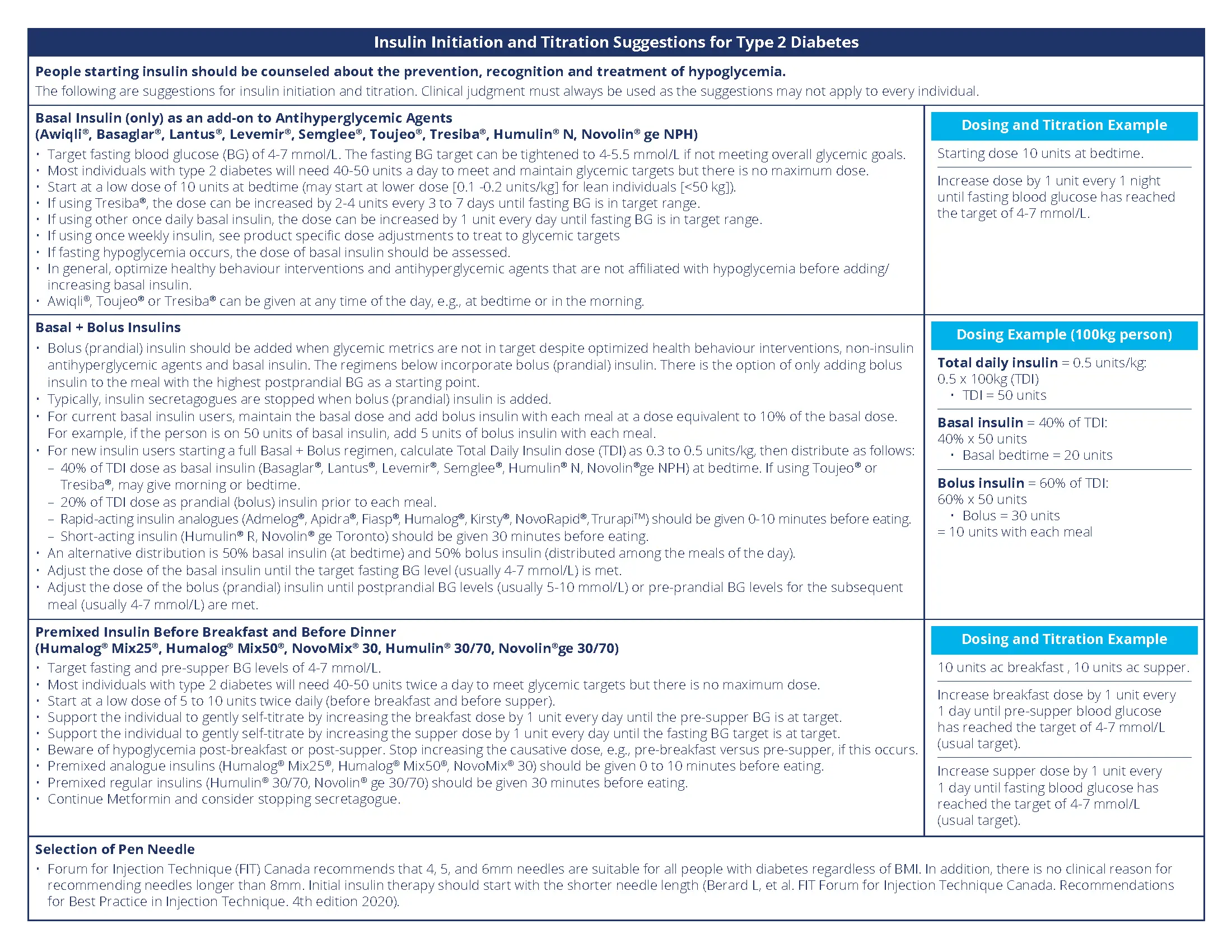 Insulin_Prescription_10_25_Page_2
